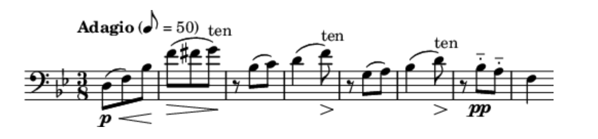 Music score fragment. 